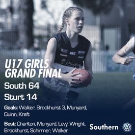Under 17G Report: Grand Final - South Adelaide vs Sturt